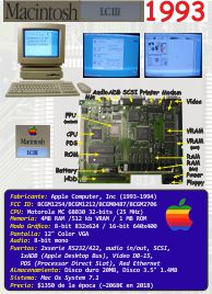 Macintosh LCIII (1993) (ORD.0070.D/Funciona/Donado/23-06-2018)